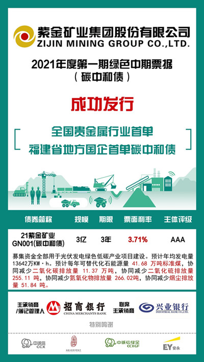 6165cc��ɳ��վ��ҵ�������¹������ҵ�׵���̼�к͡�ծȯ