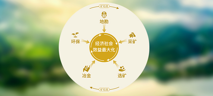 6165cc��ɳ��վ(China)������޹�˾-BinG�ٿ�