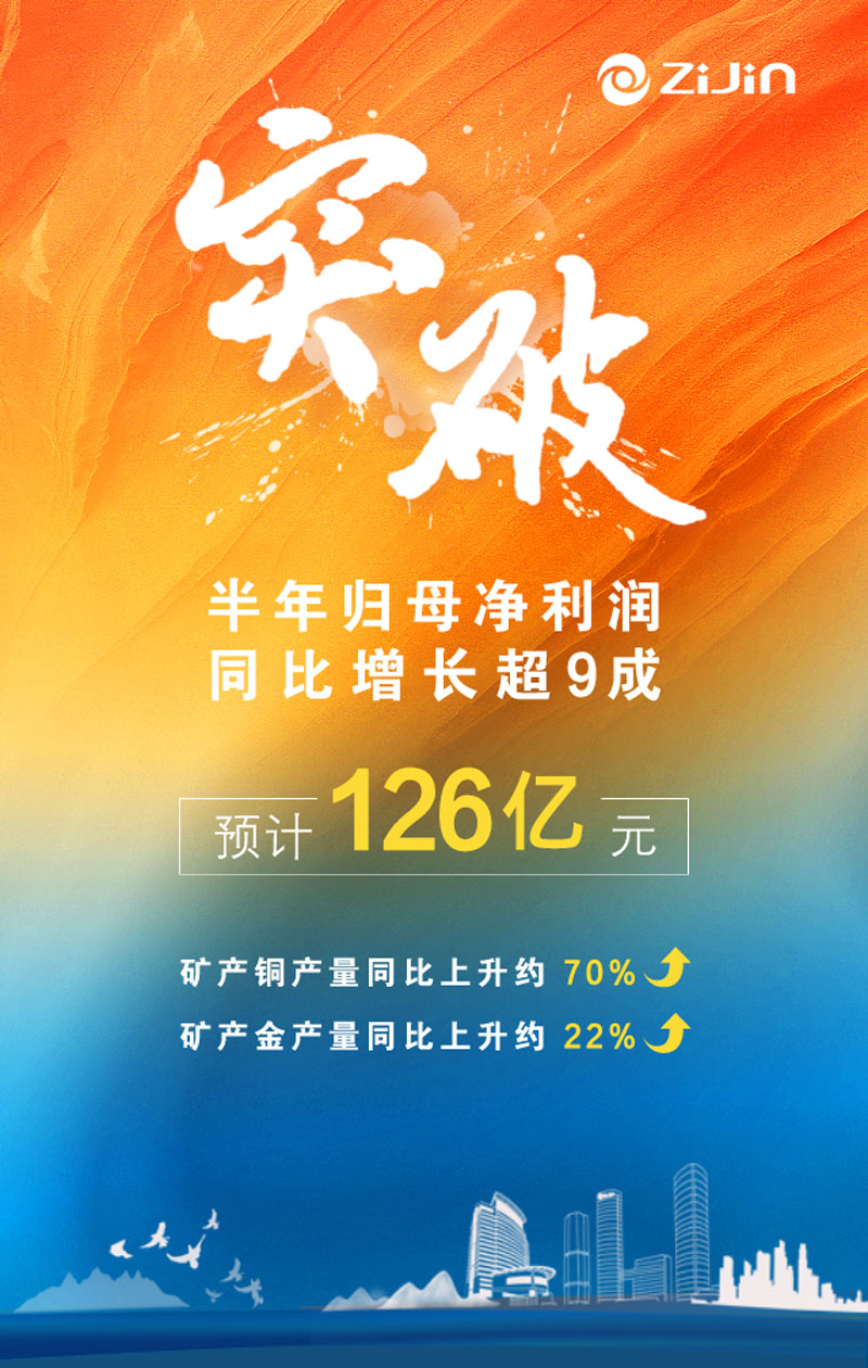 6165cc��ɳ��վ��ҵ�����ĸ������Ԥ��126��Ԫ�����������������ų�