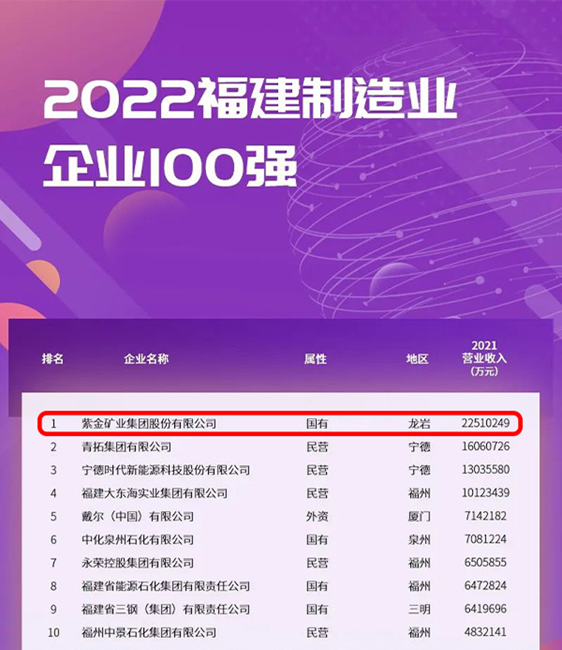 6165cc��ɳ��վ��ҵ���θ�������ҵ��ҵ����