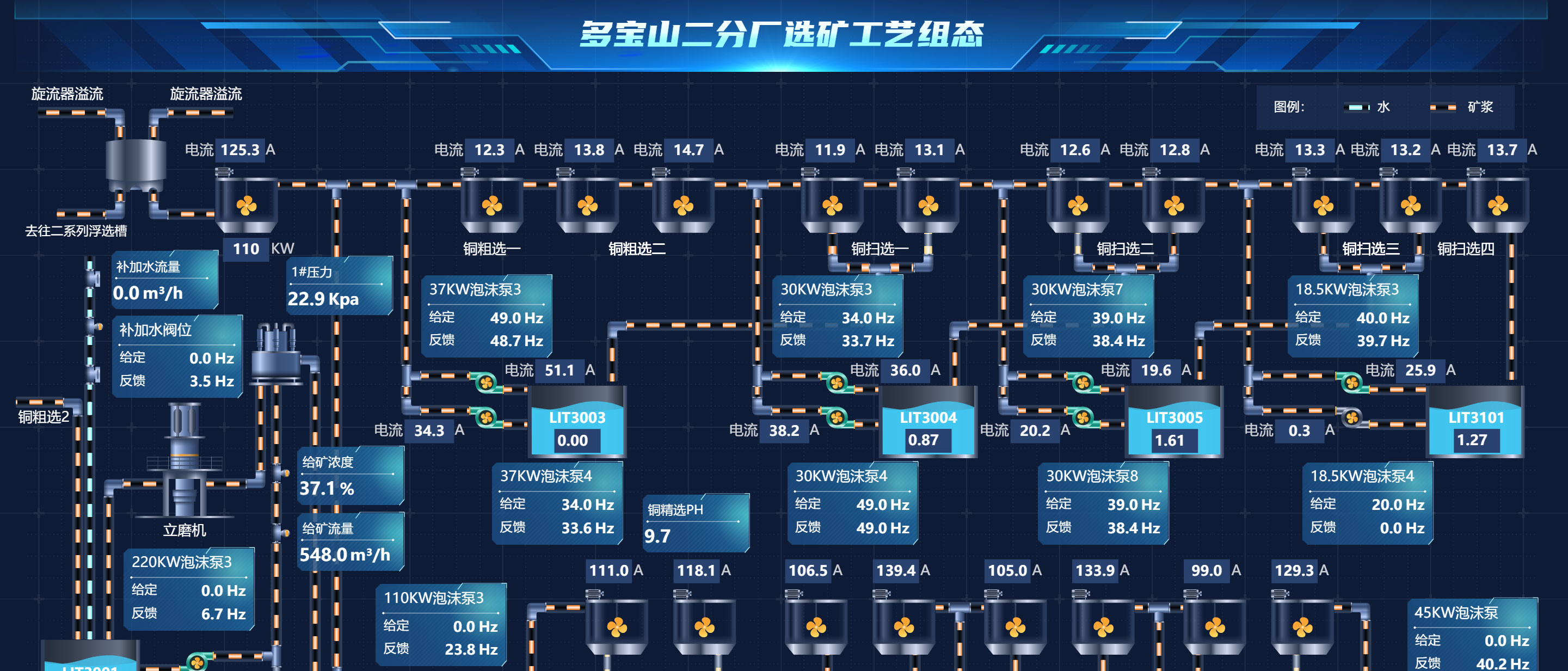 6165cc��ɳ��վ����